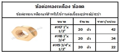 ข้อต่อทองเหลือง ข้อลด,หน้าหลักประปา, ระบบน้ำท่อพีวีซี, ท่อประปาท่อพีวีซีสีฟ้า ระบบประปา, ข้อต่อตรงหน้าจาน พีวีซี,ข้อต่อเกลียว,ท่อพีวีซี-ข้อต่อ,ข้อต่อทองเหลือง ,ข้อลด,ทองเหลืองเกลียวนอก–ใน,ข้องอทองเหลือง,ข้อต่อตรง, ข้องอ, ข่อต่อ3ทาง, ข้อต่อ4ทาง,ข้อต่อสามทา
