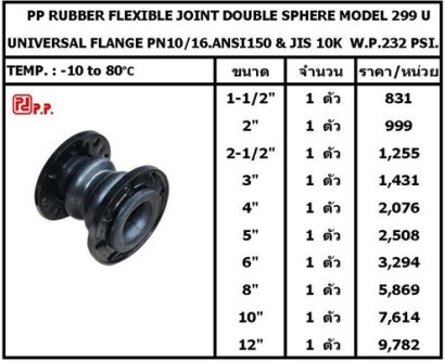 PP RUBBER FLEXIBLE JOINT DOUBLE SPHERE MODEL 299 U