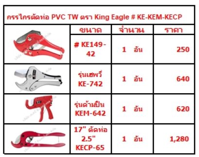 กรรไกรตัดท่อ PVC TW