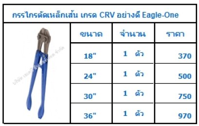 กรรไกรตัดเหล็กเส้น