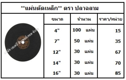 แผ่นตัดเหล็ก