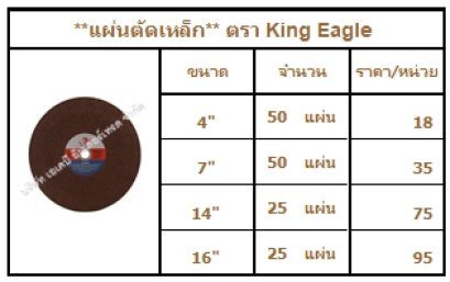 แผ่นตัดเหล็ก