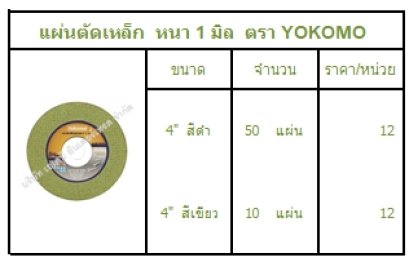 แผ่นตัดเหล็ก  หนา 1 มิล