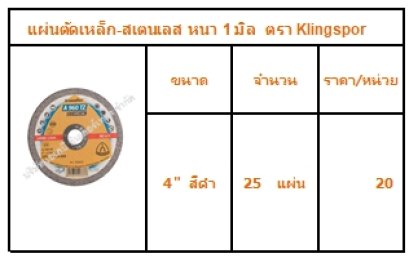 แผ่นตัดเหล็ก-สเตนเลส