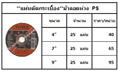 แผ่นตัดกระเบื้อง