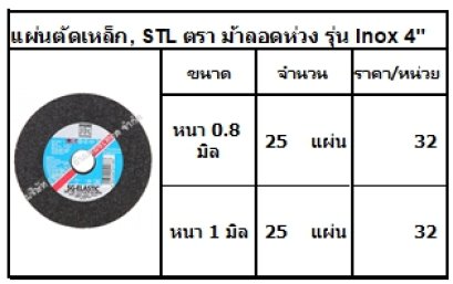 แผ่นตัดเหล็ก