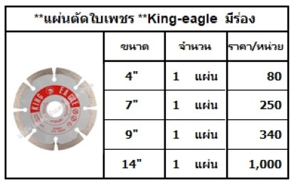 แผ่นตัดใบเพชร