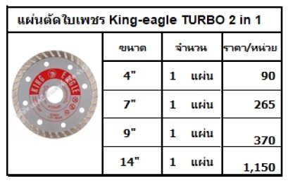 แผ่นตัดใบเพชร
