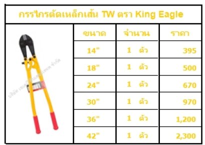 กรรไกรตัดเหล็กเส้น