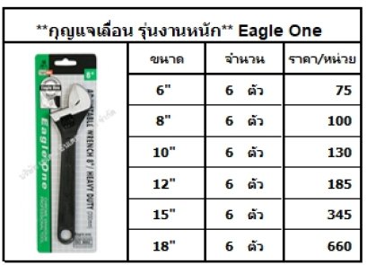 กุญแจเลื่อน รุ่นงานหนัก