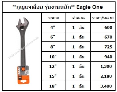 กุญแจเลื่อน รุ่นงานหนัก