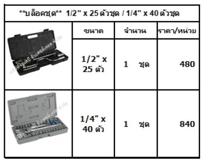 บล็อคชุด