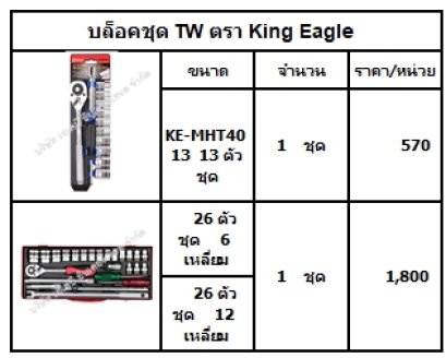 บล็อคชุด TW