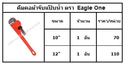 คีมคอม้าจับแป๊บน้ำ