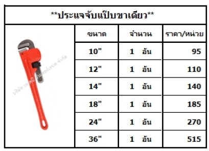 ประแจจับแป๊บขาเดียว