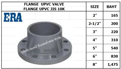 UPVC หน้าแปลน