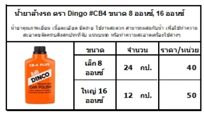 น้ำยาคุณภาพเยี่ยม เนื้อละเอียด ขัดง่าย ใช้งานสะดวก สามารถผสมกับน้ำ เพื่อใช้ทำความสะอาดขจัดคราบสิ่งสกปรกที่จับ แน่นบนรถ หรือทำความสะอาดเครื่องใช้ต่างๆ