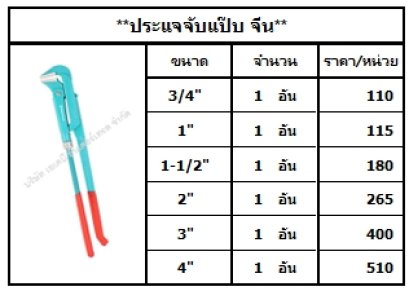 ประแจจับแป๊บ จีน