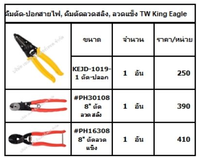 คีมตัด-ปอกสายไฟ, คีมตัดลวดสลิง, ลวดแข็ง