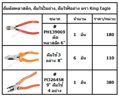 คีมตัดพลาสติก, คีมใช้3อย่าง, คีมใช้4อย่าง
