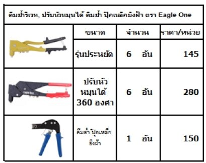 คีมย้ำรีเวท, ปรับหัวหมุนได้ คีมย้ำ ปุ๊กเหล็กยิงฝ้า