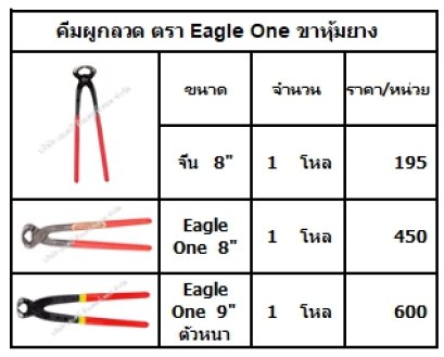 คีมผูกลวด