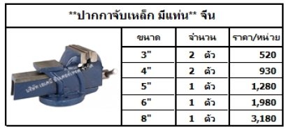 ปากกาจับเหล็ก