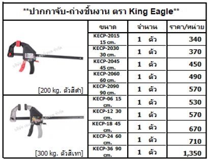 ปากกาจับ-ถ่างชิ้นงาน