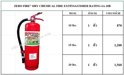 ถังดับเพลิง