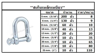สเก็นเหล็กเหนียว