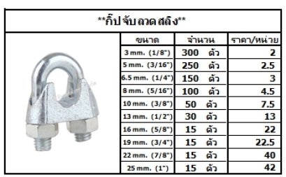 กิ๊ปจับลวดสลิง