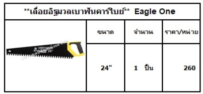 เลื่อยอิฐมวลเบาฟันคาร์ไบย์