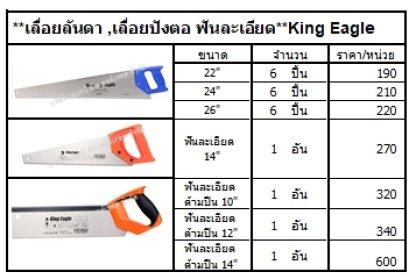 เลื่อยลันดา ,เลื่อยปังตอ ฟันละเอียด