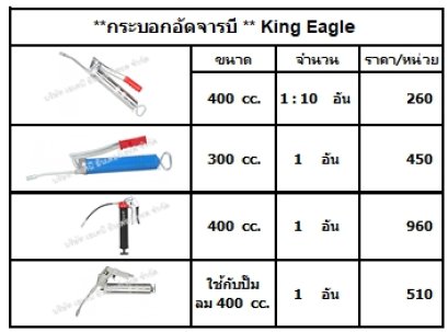 กระบอกอัดจารบี