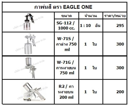 กาพ่นสี