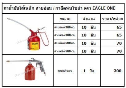 กาน้ำมันไส้เหล็ก สายอ่อน ,กาฉีดพ่นโซล่า