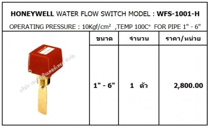 OPERATING PRESSURE : 10Kgf/cm²  ,TEMP 100C°  FOR PIPE 1