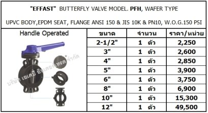 "EFFAST"  BUTTERFLY VALVE MODEL. PFH, WAFER TYPE
