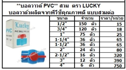 เกจวาล์ว, บอลวาล์ว, บัตเตอร์ฟลายวาล์ว, เช็ควาล์วทองเหลือง,วาล์วปีกผีเสื้อ ,วาล์วเปิดปิดน้ำ ,เหล็กหล่อ, วายสแตนเนอร์, ฟุตวาล์ว, โซรินอยวาล์ว , วาล์วระบบดับเพลิง, วาล์วระบายลมออกจากน้ำ ,วาล์วอัตโนมัติ, วาล์วระบบสระว่ายน้ำ