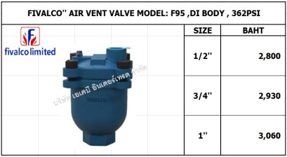 AIR VENT F95