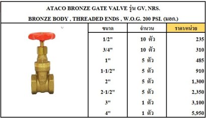 ATACO GATE VALVE มอก.