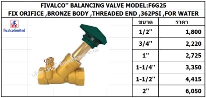 BALANCING  F6G25