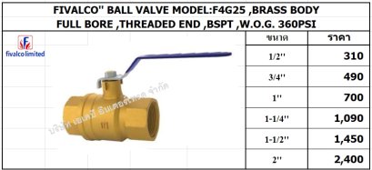 BV F4G25