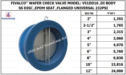 CHECK V51DD16