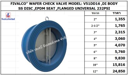 CV 51DD16