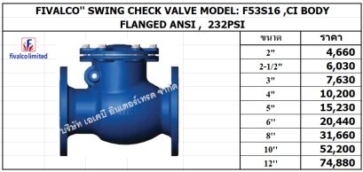 CV F53S16