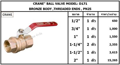 CRANE'' BALL VALVE MODEL: D171 ,BRONZE BODY