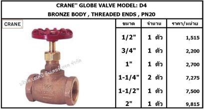 CRANE'' GLOBE VALVE MODEL: D4