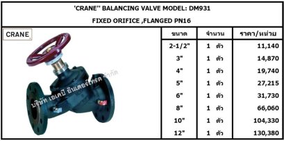 ''CRANE'' BALANCING VALVE MODEL: DM931