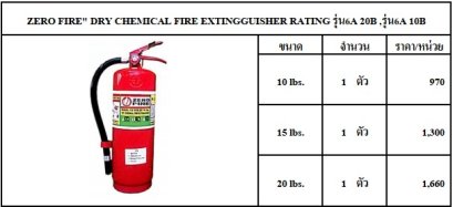 DRY CHEMICAL